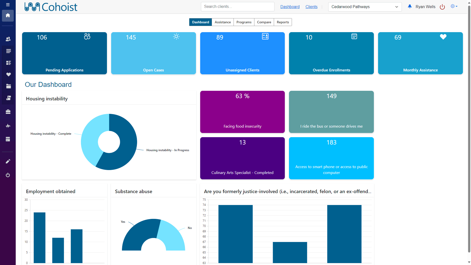 Create custom dashboards and reports